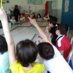 Brainstorming per creazione trama